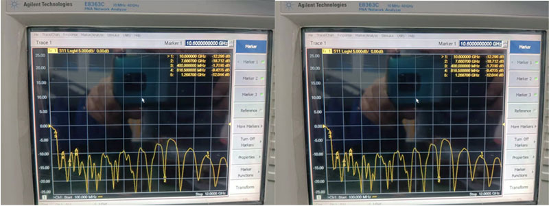 Measured S11 and VSWR performance of the AN.UWB.int4.433.10000.SMA