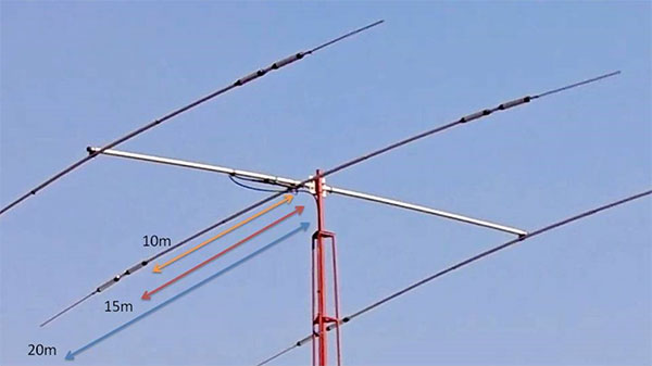 Use Traps to Enable Multiband Operation with Dipole Antennas