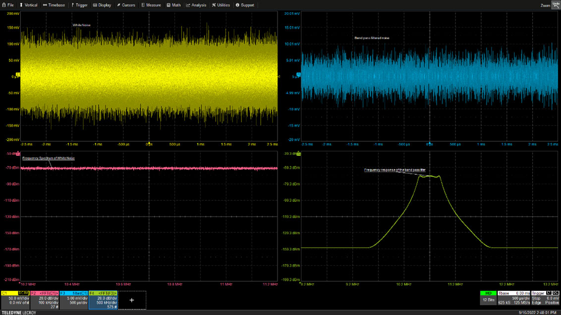 Not All Noise is Bad: Why and How to Use Noise for Test and Circuit Applications