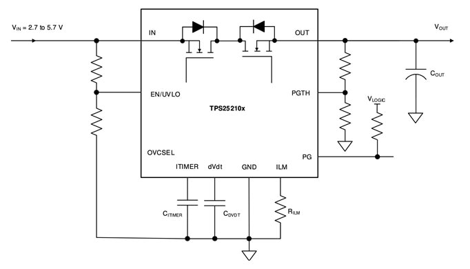 Are the Features and Capabilities of eFuses Worth the Added Complexity? Ask Automotive Designers