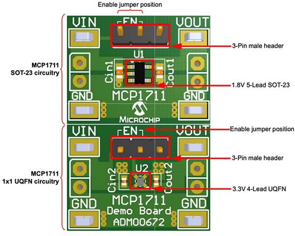 How Important are Low Iq LDOs to Long Battery Life in Wearables?