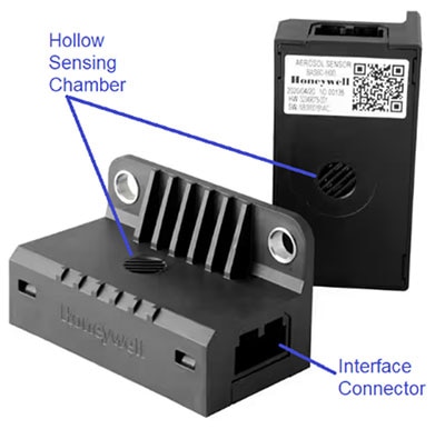 Monitoring Lithium-ion Battery Packs to Detect Battery Thermal Runaway Events