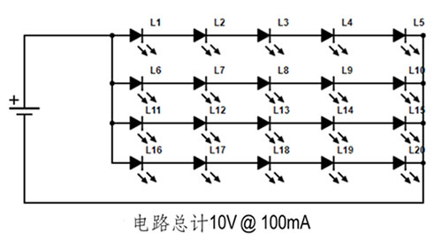 通孔和表面贴装LED该选谁?5种应用场景,我们来逐一分析~