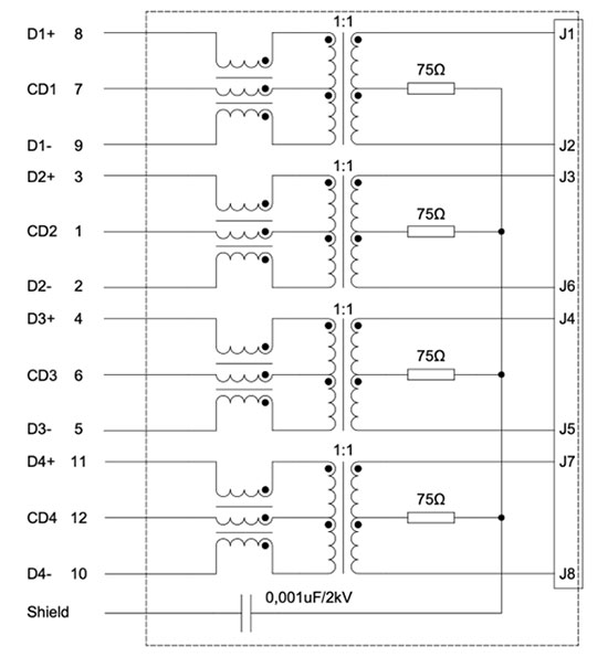 Discrete or Integrated: Exploring Options for Gigabit Ethernet Front-End Protection