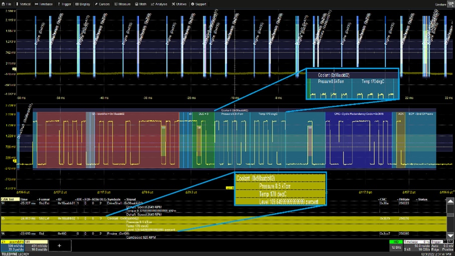 How to Simplify the Test of CAN Bus Networks Using the Right Oscilloscope