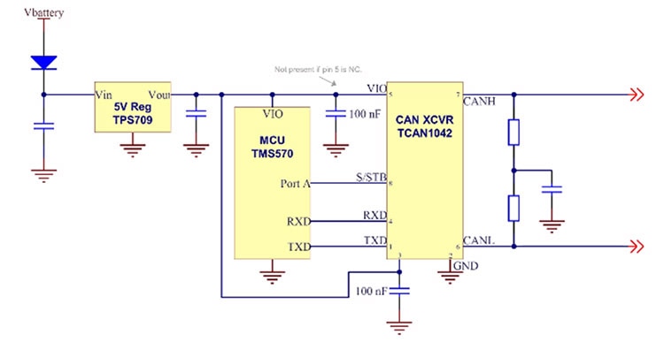 Texas Instruments' TMS5703137CGWTQEP microcontroller (MCU) with three CAN controllers available