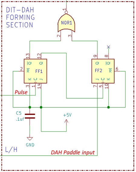 Digi-Keyer flip-flop character forming circuit