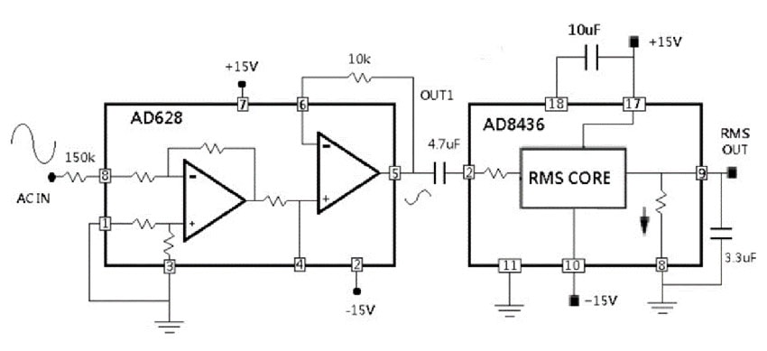 A Single IC Solves the Single-Phase Energy-Metering Challenge