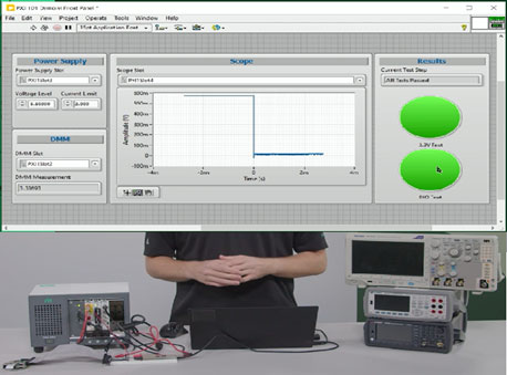 A typical PXI oscilloscope bundle-based system using a chassis, oscilloscope, power supply, DMM, and InstrumentStudio software, shown alongside the same type of rack-and-stack instruments