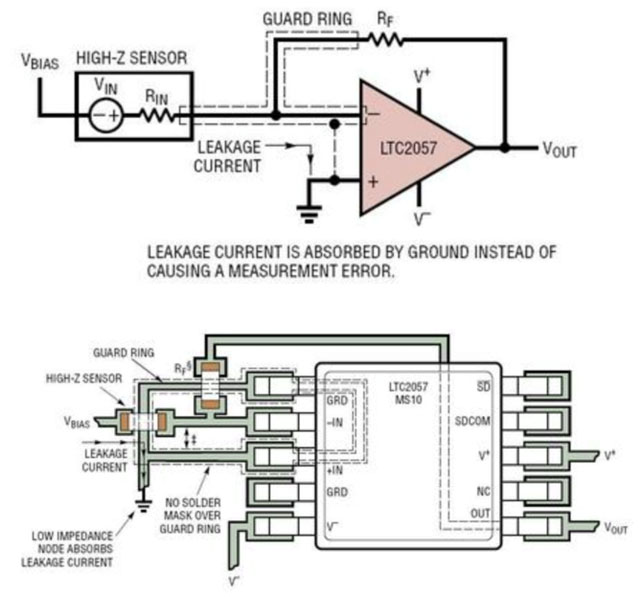 Top image shows the guarding concept using a schematic diagram; the bottom image shows the guarding layout implementation on a circuit board