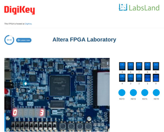Remote Hardware Systems with the LabsLand Prism4