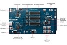 Image of Use a Ready-Made Kit to Rapidly Build and Deploy Secure, Multiprotocol IoT Devices