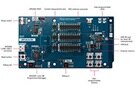 Image of Use a Ready-Made Kit to Rapidly Build and Deploy Secure, Multiprotocol IoT Devices