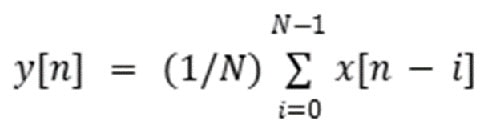 Moving average equation