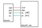 Image of Signal Processing: Exponentially Moving Average (EMA) Filter