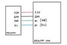 Image of Signal Processing: Exponentially Moving Average (EMA) Filter