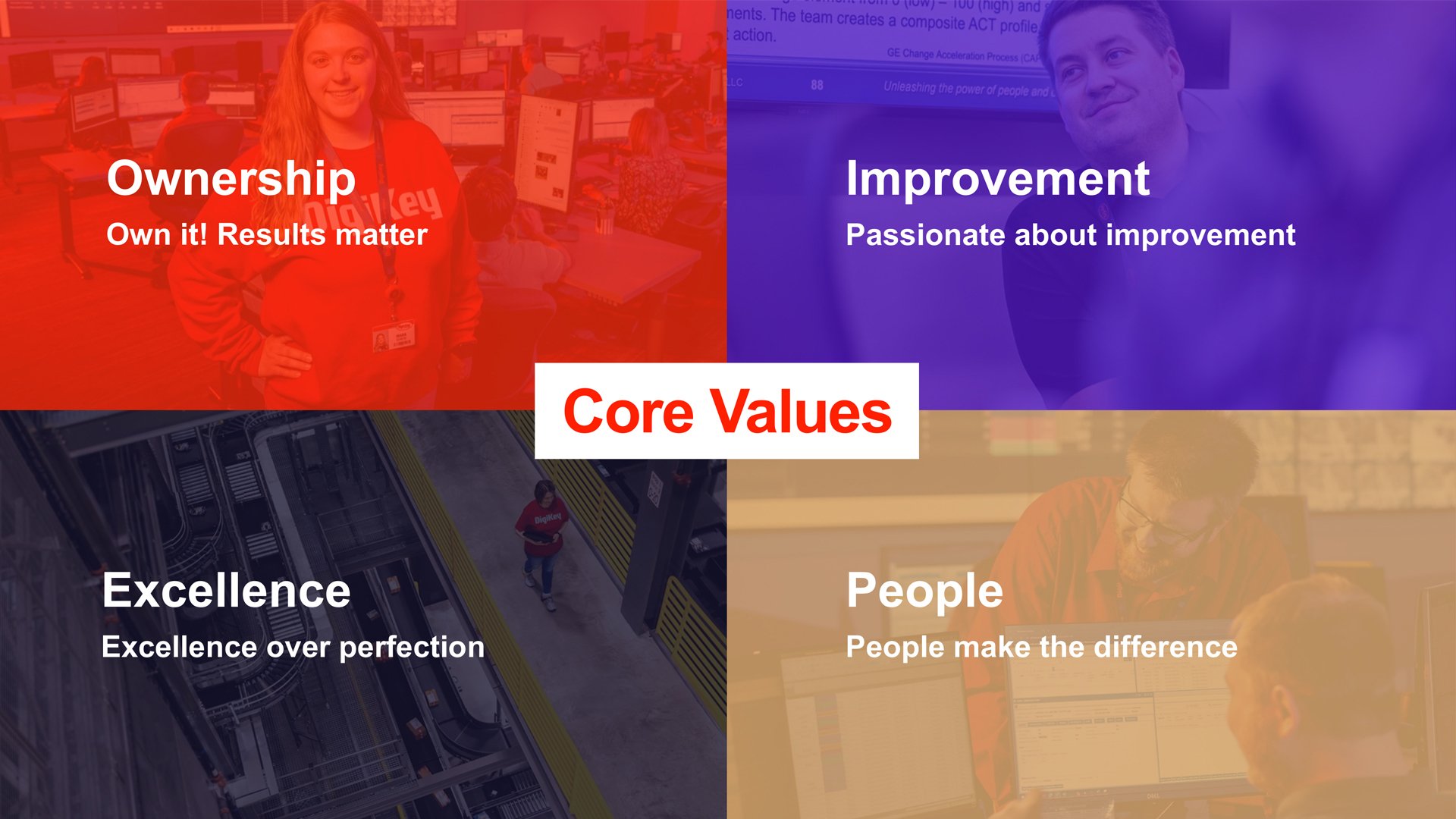 DigiKey Core Values