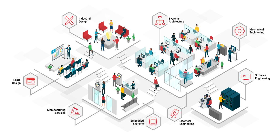 Anatomy of a Design Service Provider Anatomy of a Design Service Provider