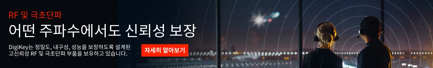 Confidence at any frequency