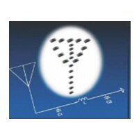 KYOCERA AVX - TransGuard Sub pF Varistors Sub pf Varistors