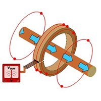 Allegro - Current Sensor ICs Current Sensor ICs