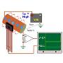 Current Sensor
