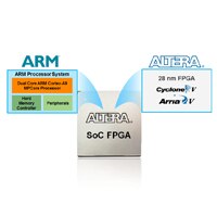 Altera - Customizable ARM-Based SoC Customizable ARM-Based SoC