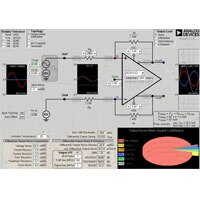 Analog Devices DiffAmpCalc Overview DiffAmpCalc Overview