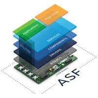 Atmel ASF Software Framework ASF Software Framework