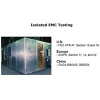 Curtis - EMI/RFI Testing EMI/RFI Testing
