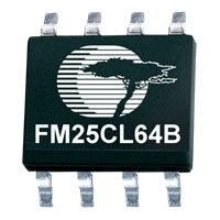 Cypress F-RAM Automotive F-RAM