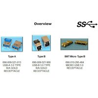 EDAC - USB 3.0 Series USB 3.0 Series