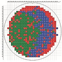 Insignis Extended Test Flow Process Image of Insignis Extended Test Flow Process