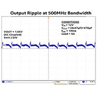 Intel's Enpirion® Output Voltage Ripple Measurement Image of Intel's Enpirion® Output Voltage Ripple Measurement