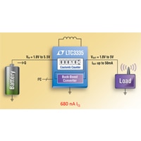 nanopower buck-boost LTC3335