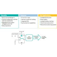 Benefits, features, end applications, and layout of the MAX256 3W H-bridge transformer driver MAX256
