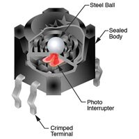 Cutaway of a tilt switch emphasizing the steel ball being held in place over the photo interrupter Tilt Switch