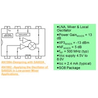 Diagram of the SA602AD/01 low-voltage mixer Low Voltage Mixer