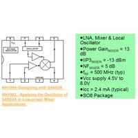 Diagram of the SA602AD/01 low-voltage mixer Low Voltage Mixer