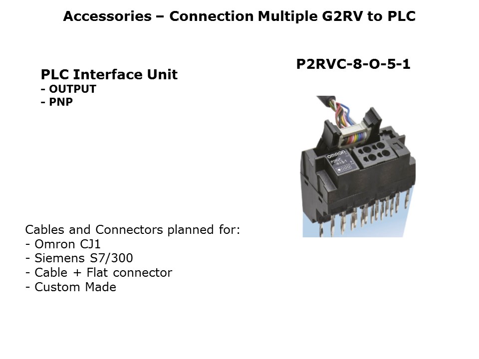 G2RV 6mm Slide 12 Multiple G2RV to PLC