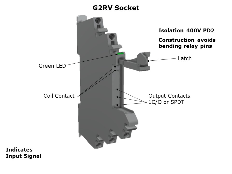 G2RV 6mm Slide 6 G2RV Socket