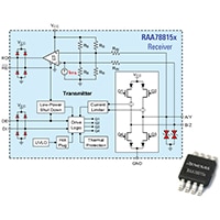Renesas' RAA78815x Family of RS-485 Transceivers Image of Renesas' RAA78815x Family of RS-485 Transceivers