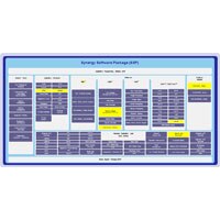 Renesas Synergy Software v.1.4.0 Image of Renesas Synergy Software v.1.4.0