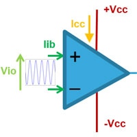 STMicro high performance opamp Image of STMicro high performance opamp