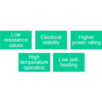 CSS, CSSH and HCS Current Sense Chip Resistor
