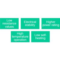 CSS, CSSH and HCS Current Sense Chip Resistor