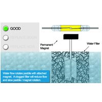 reed switch water flow sensor