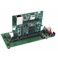 KIT EXPERIMENTER CONCERTO C2000 Inter-Processor Communication