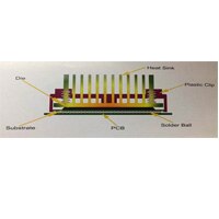 Chip Clip Heat Sink WKV Heat Sink