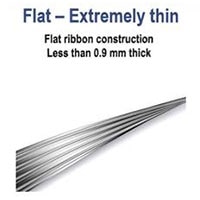 3M™'s Twin Axial Cables Image of 3M's Twin Axial Cables